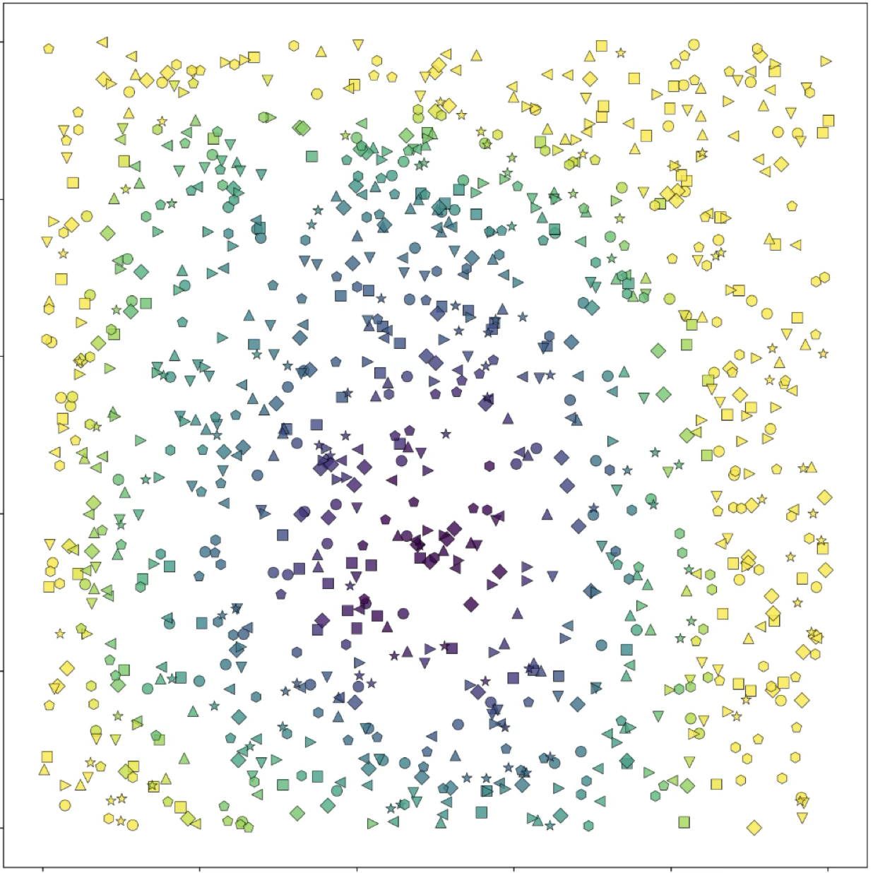 Edge Feature Example 1