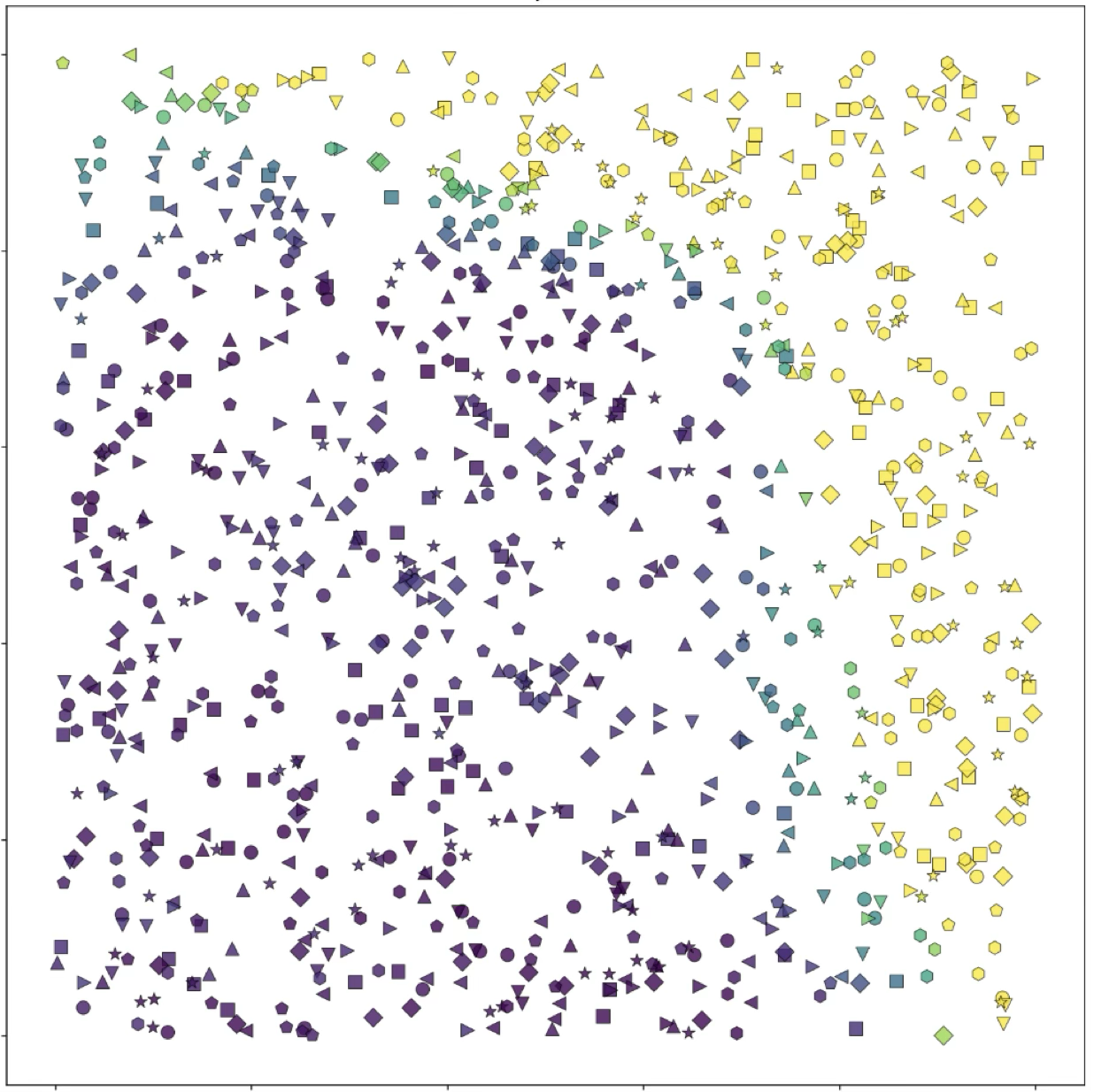 Edge Feature Example 2