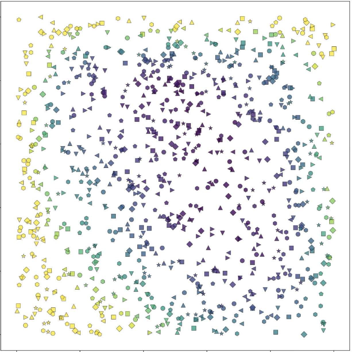 Edge Feature Example 3