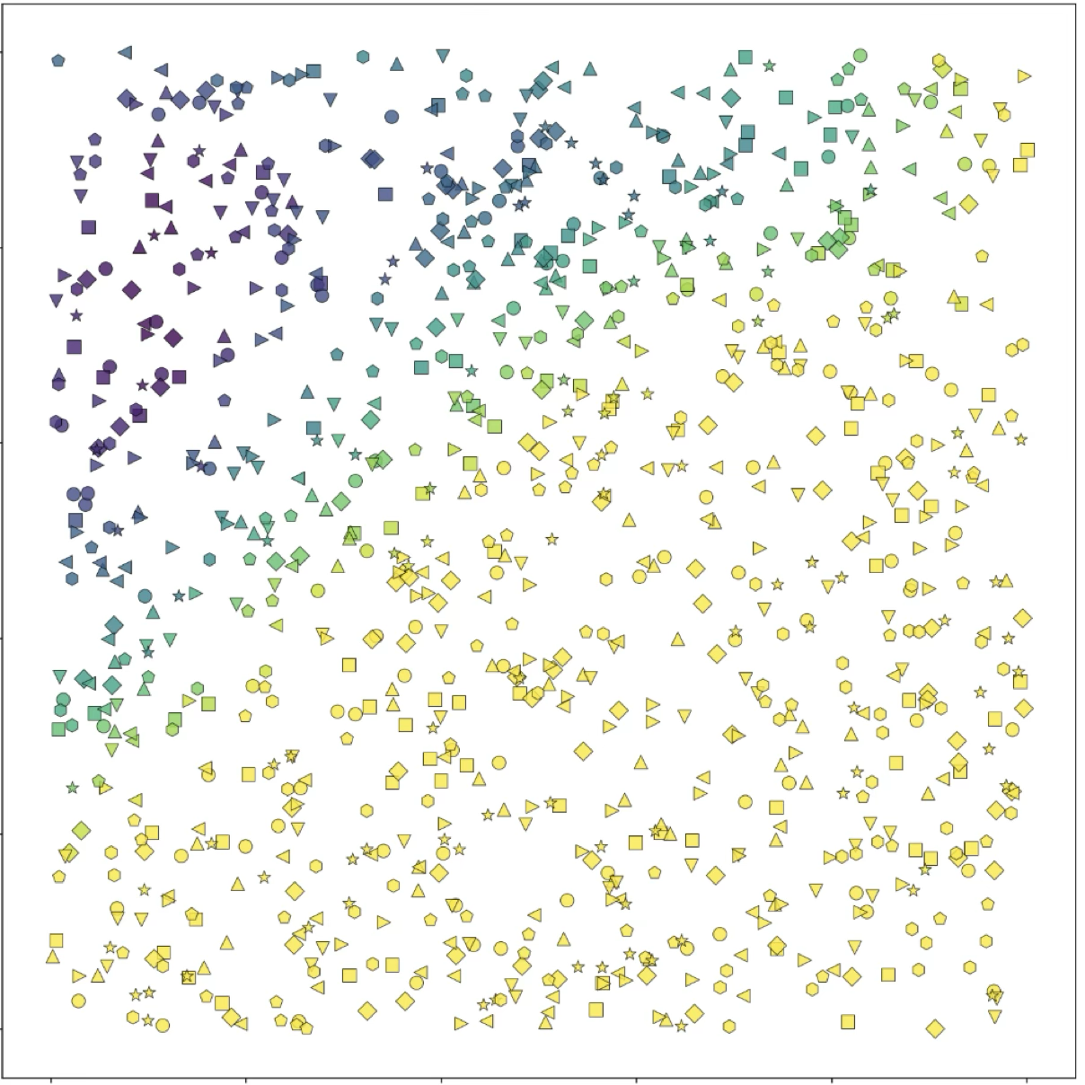 Linear Feature Example 1