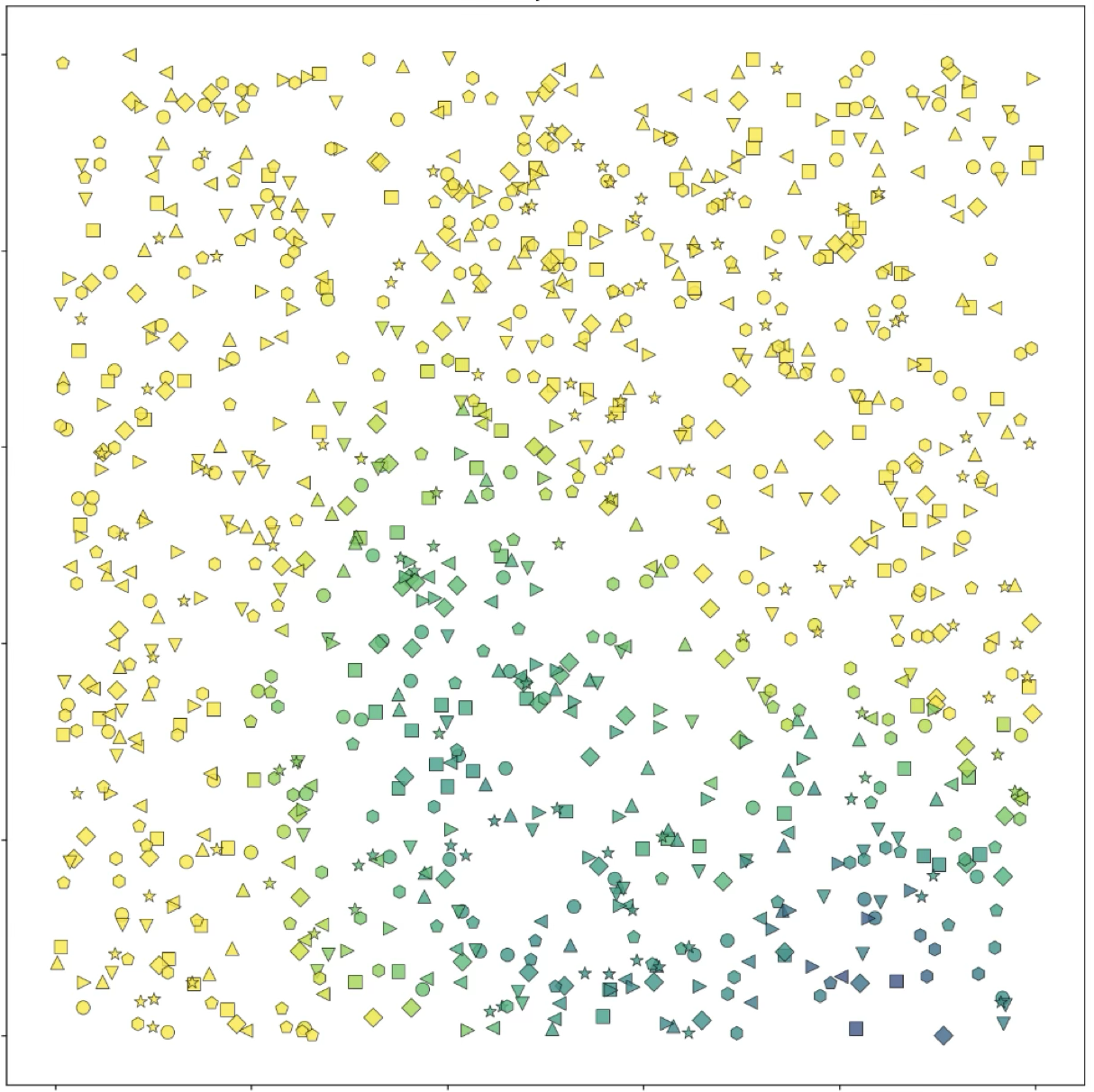 Other Feature Example 1