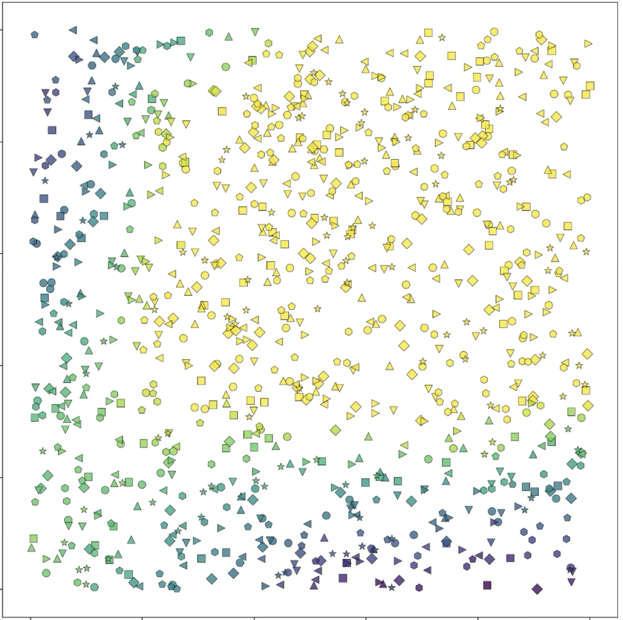 Other Feature Example 2