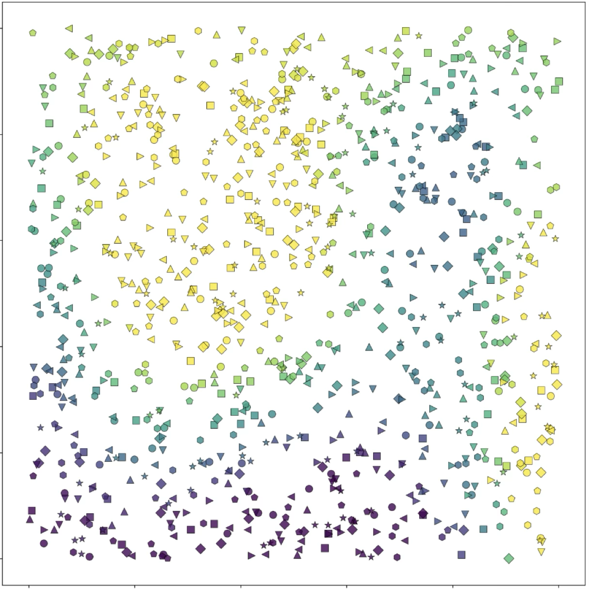 Other Feature Example 3