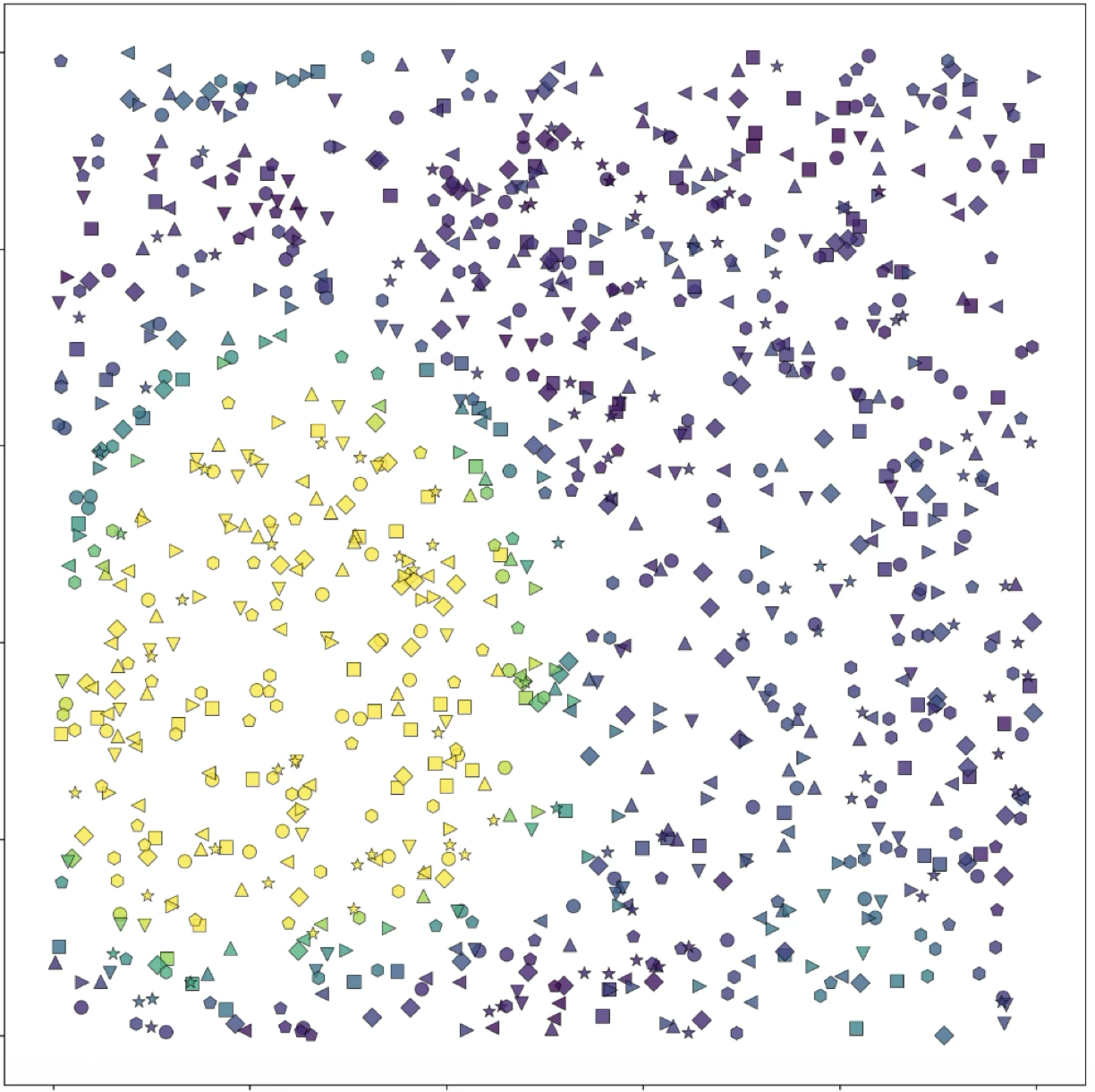 Focus Feature Example 1